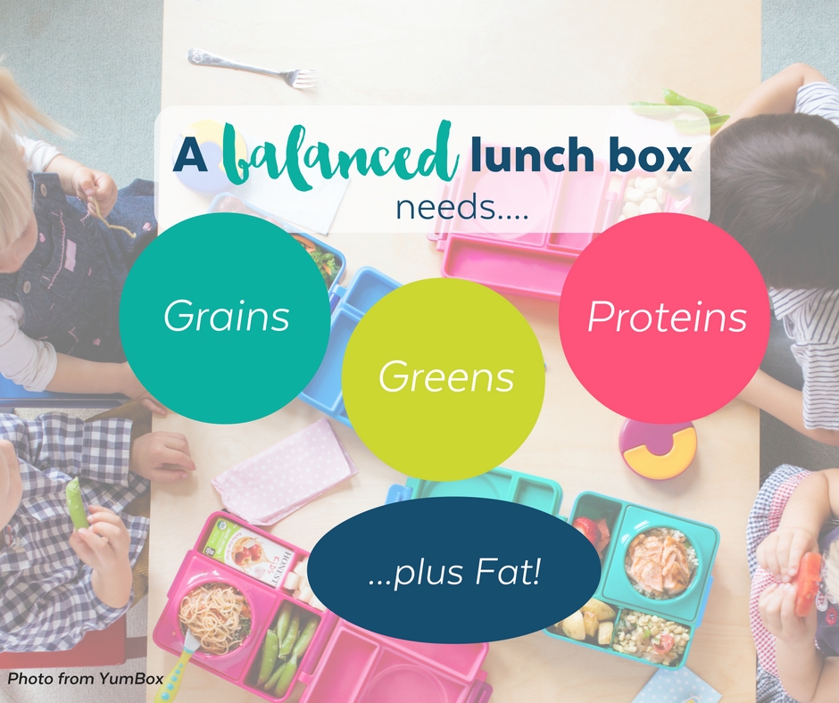 Balanced Healthy kid's lunch box 