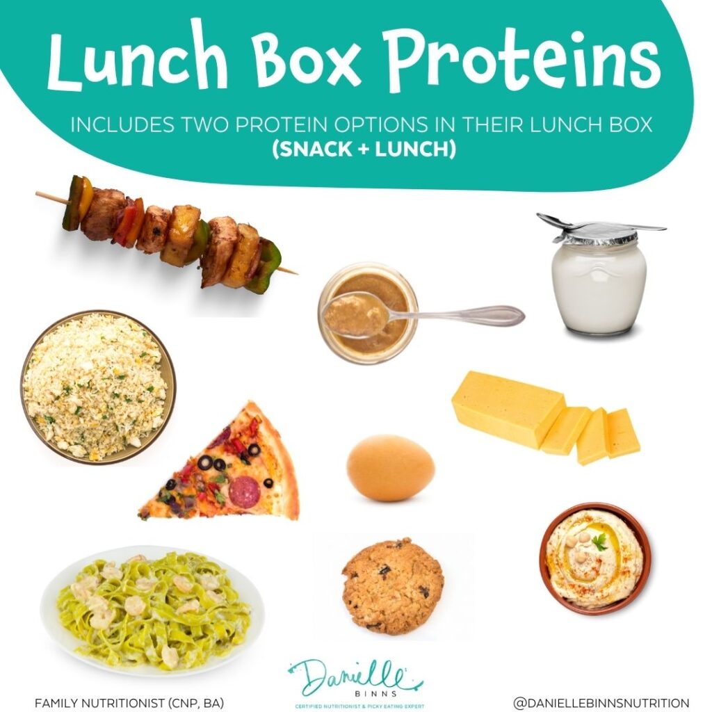 protein ideas for lunch box